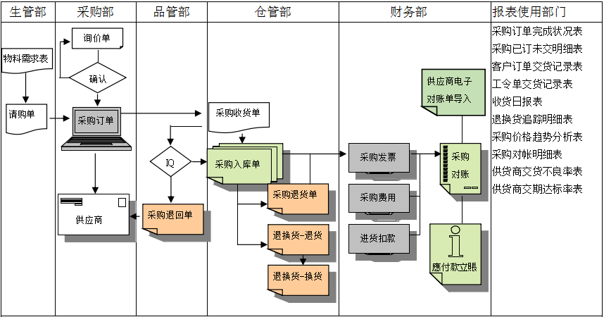 乐动·官方站官网-乐动(中国)软件