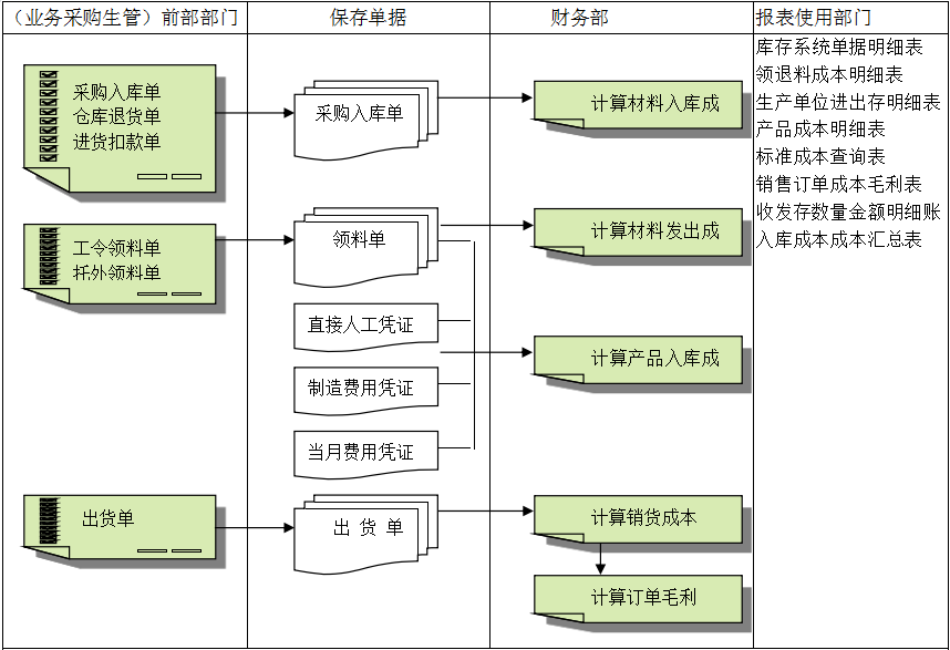 深圳乐动·官方站官网-乐动(中国)