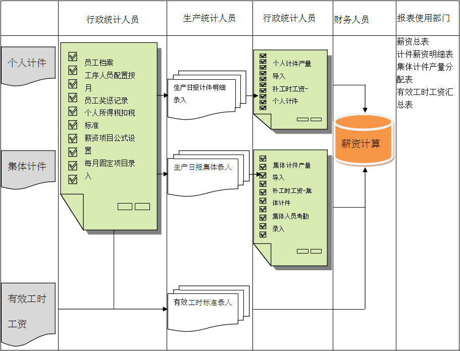 乐动·官方站官网-乐动(中国)软件