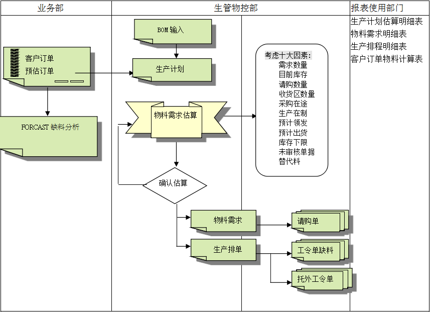 乐动·官方站官网-乐动(中国)软件