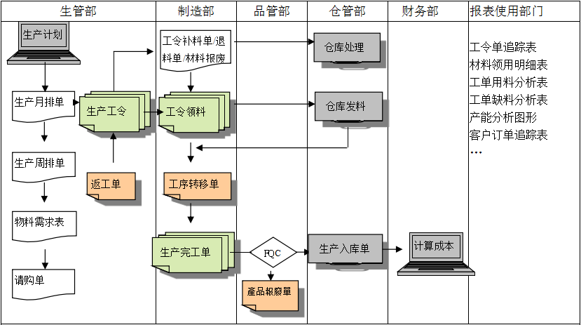 乐动·官方站官网-乐动(中国)软件