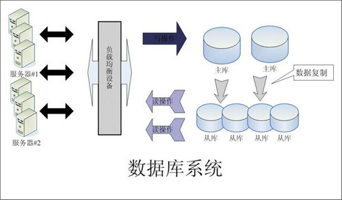 怎样的Erp乐动·官方站官网-乐动(中国)
可以提升企业的创新力与竞争力?