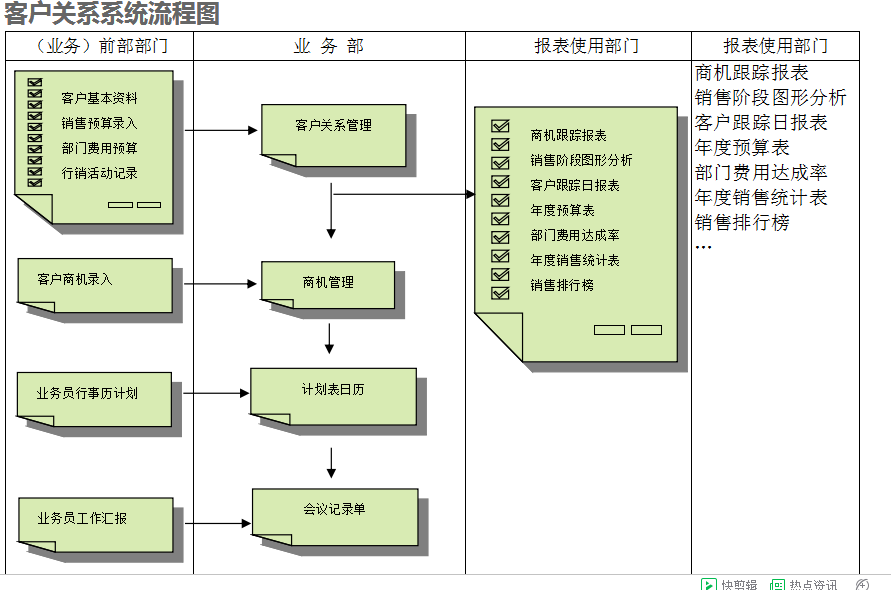 　乐动·官方站官网-乐动(中国)乐动·官方站官网-乐动(中国)
的具体操作步骤是怎样的