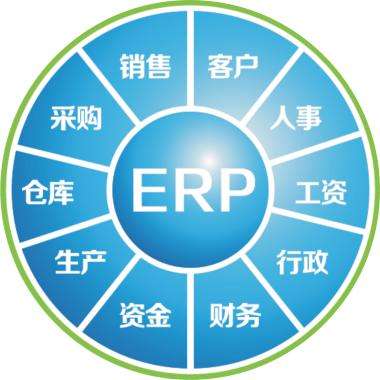 erp企业管理乐动·官方站官网-乐动(中国)
