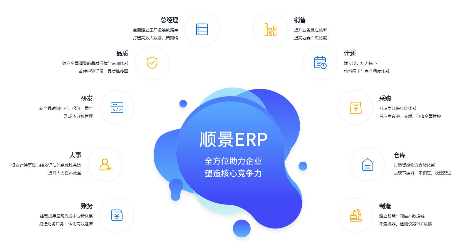 乐动·官方站官网-乐动(中国)软件