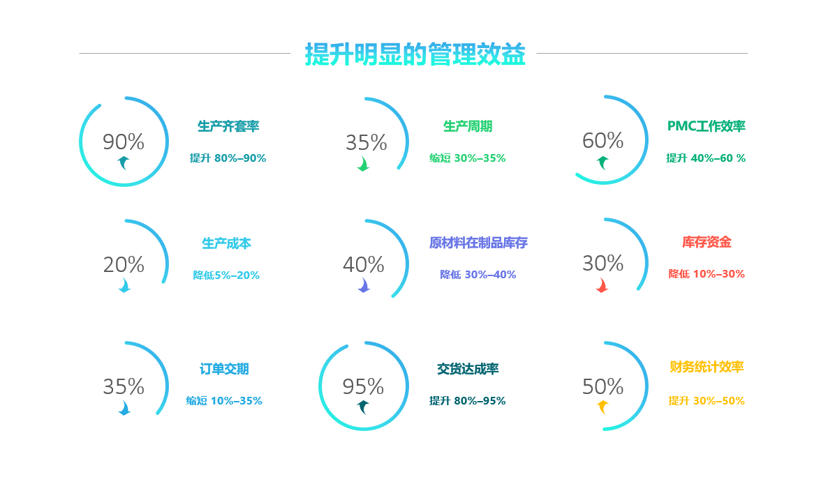 乐动·官方站官网-乐动(中国)软件