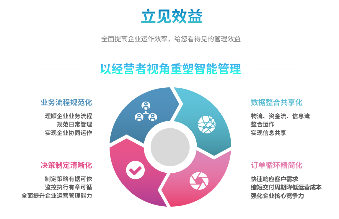 乐动·官方站官网-乐动(中国)乐动·官方站官网-乐动(中国)
