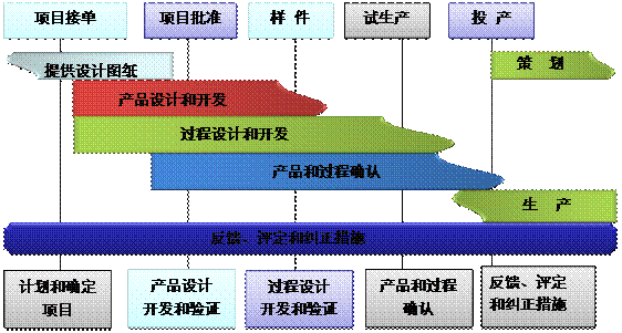 乐动·官方站官网-乐动(中国)