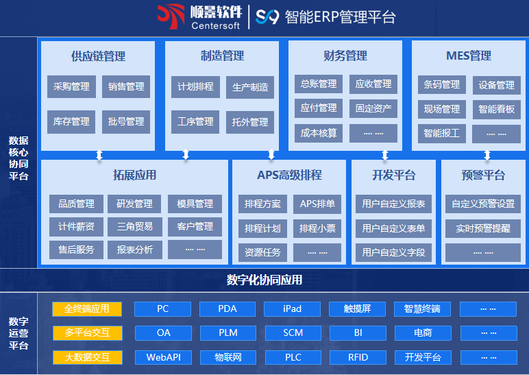 顺景S9 乐动·官方站官网-乐动(中国)乐动·官方站官网-乐动(中国)
